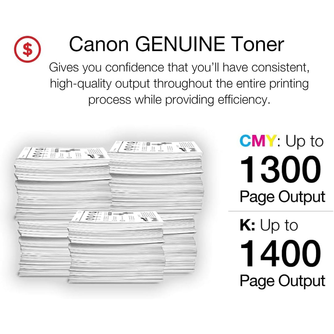 Canon Genuine Toner Bundle 045 (1240C006), 1 Pack, for Canon Color