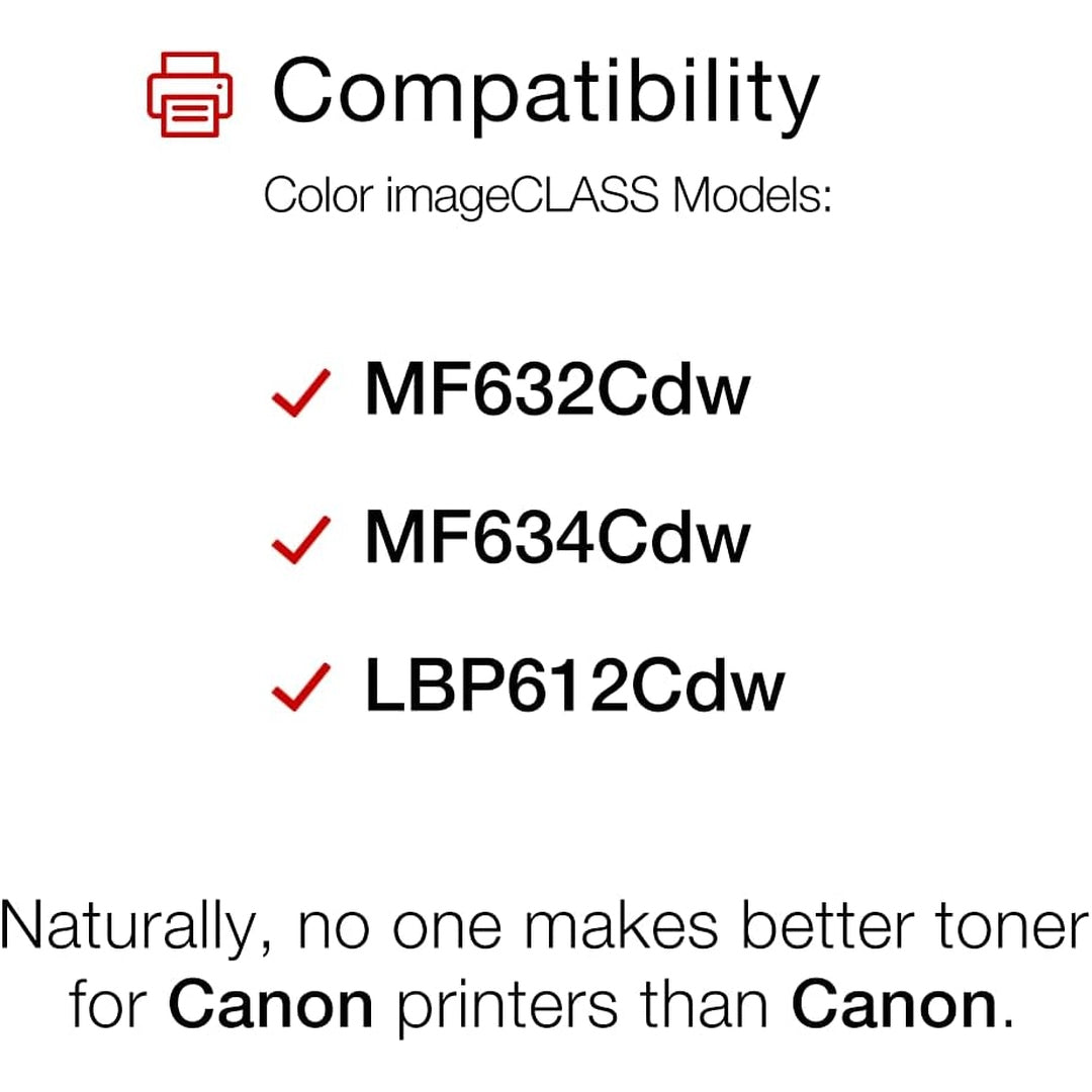 Canon Genuine Toner Bundle 045 (1240C006), 1 Pack, for Canon Color