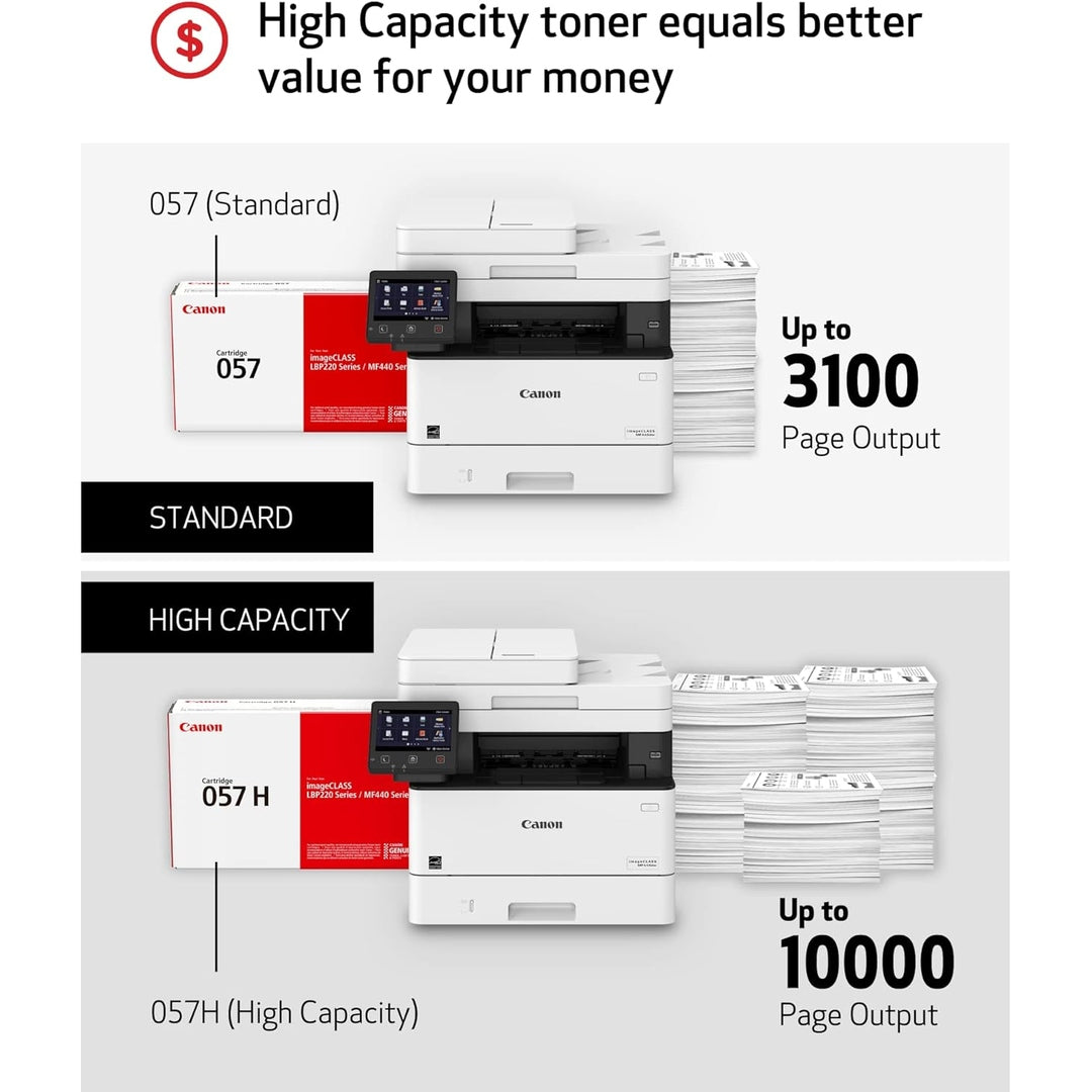 Canon Genuine Toner Cartridge 057 Black (3009C001), 1-Pack